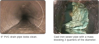 cesspool camera inspection