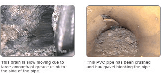 cesspool video inspection